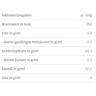 Voion Gigantes Fasolia Riesenbohnen 400gr