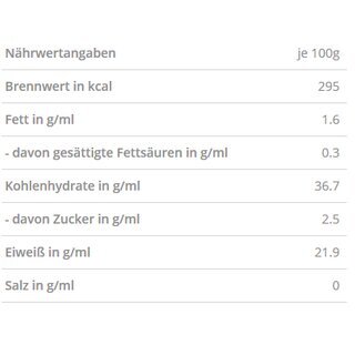 Voion Barbounia Borlotti Bohnen 400gr