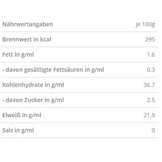 Voion Sitari Weizen 500gr